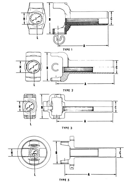 Slip yoke styles